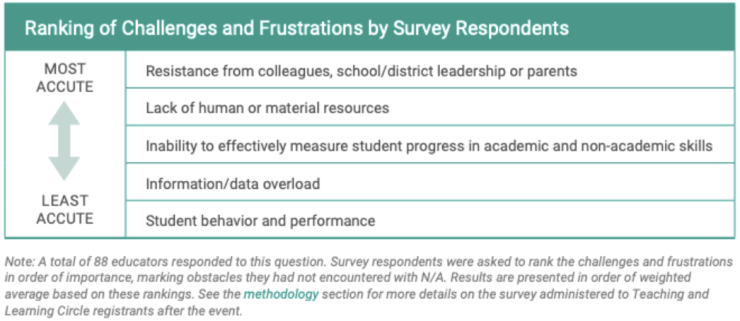 Screen Shot 2019-10-02 at 8.44.28 AM