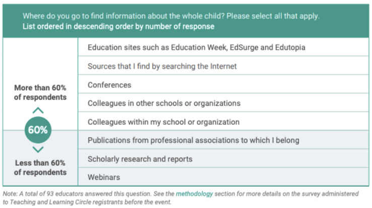 Screen Shot 2019-10-02 at 9.01.34 AM
