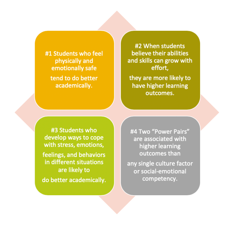 Screen Shot 2020-07-29 at 9.23.17 PM