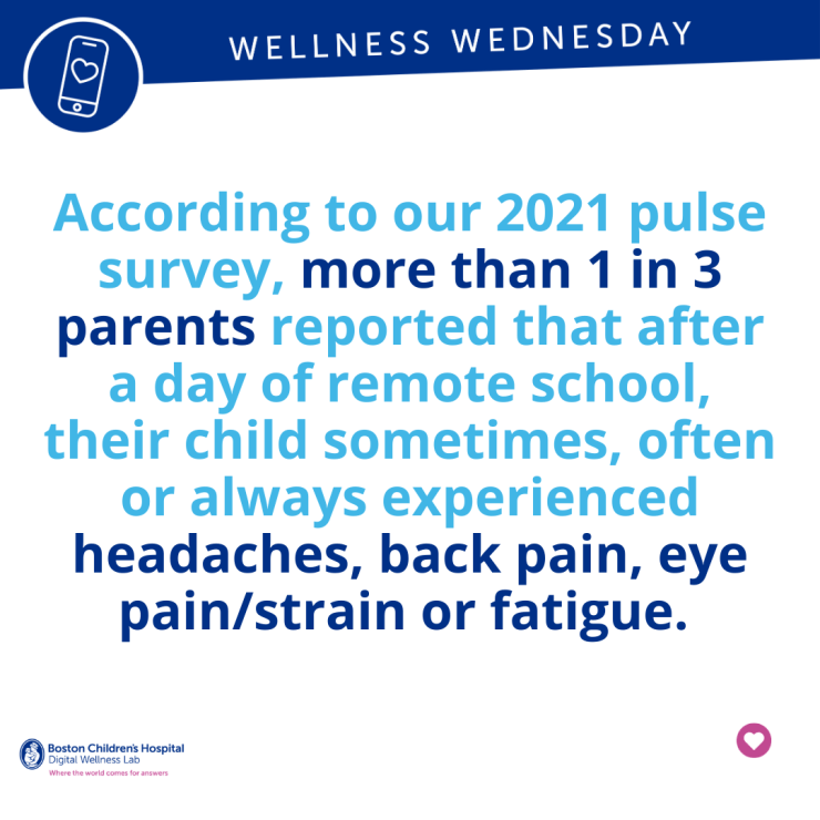 Wellness Wednesday Templates